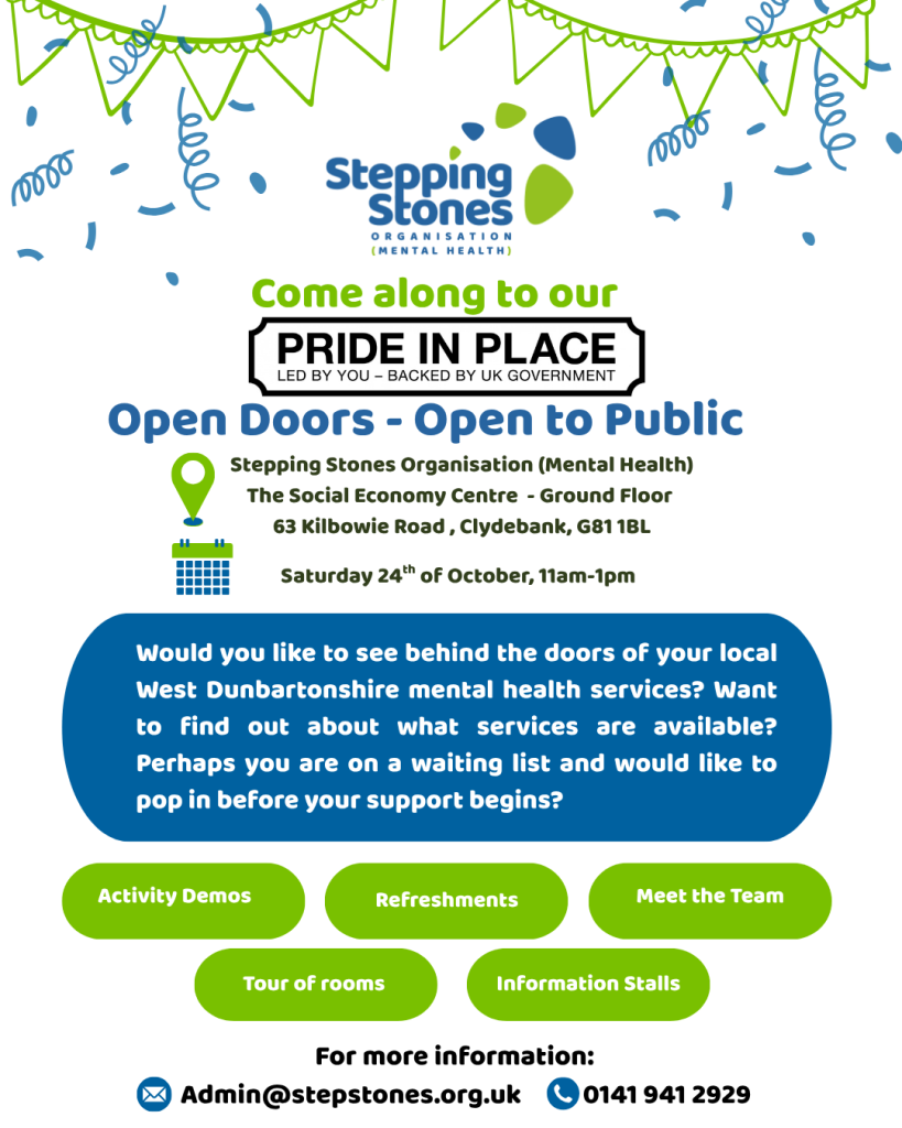 Open-Doors